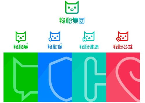 技术赋能健康 轻松集团以创新融合推动普惠医疗新生态